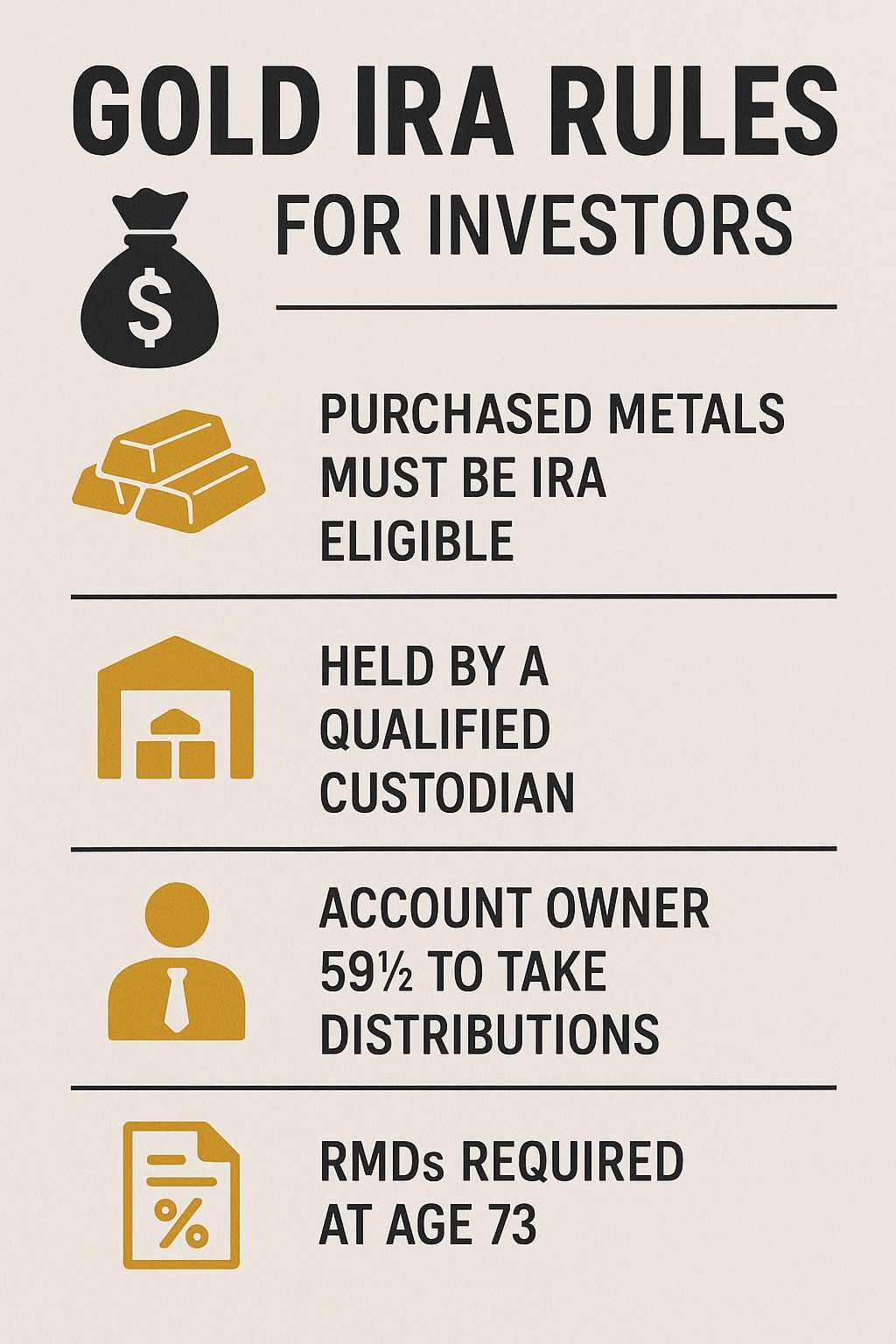 Gold IRA Rules for Investors to Follow